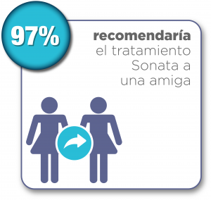Sonata-InfographicBrochure-RND13-Recommend_Update-012220_ES